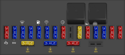 Nissan Pickup fuse box diagrams for all years - StartMyCar