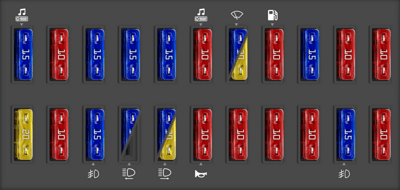 1995 Nissan Pickup fuse box diagram - StartMyCar