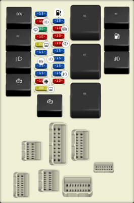 2004 Nissan Quest fuse box diagram - StartMyCar