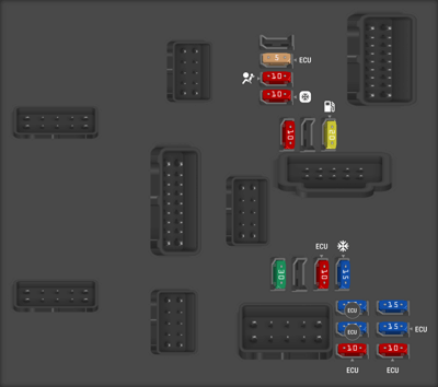 2020 Nissan Rogue fuse box diagram - StartMyCar