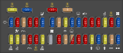 2022 G2 Nissan Rogue fuse box diagram - StartMyCar