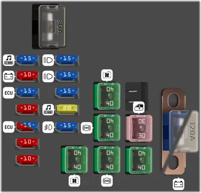 2006 Nissan Sentra 5th Gen fuse box diagram