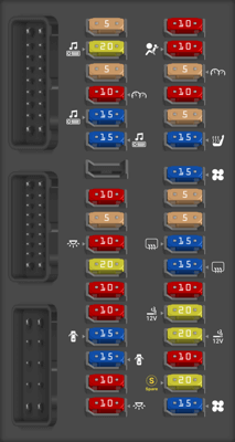 2018 Nissan Titan Fog light fuse - StartMyCar