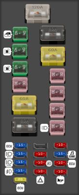 2001 Nissan X-Trail Cigarette lighter fuse - StartMyCar