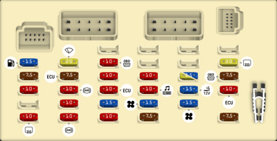 2000 Nissan Xterra fuse box diagram - StartMyCar