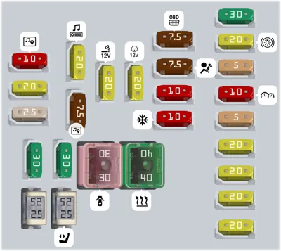 astra g cigarette lighter fuse location 2012 4th Gen Opel Astra Cigarette lighter fuse