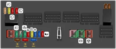 2013 Peugeot 107 fuse box diagram