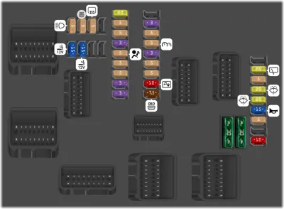 2019 Peugeot 2008 2nd Gen fuse box diagram