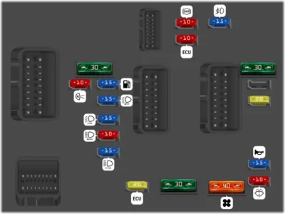 cigarette lighter fuse peugeot 206 2006 Hatchback,sw Peugeot 206 fuse box diagram