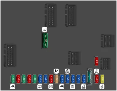 2002 Hatchback Peugeot 307 fuse box diagram