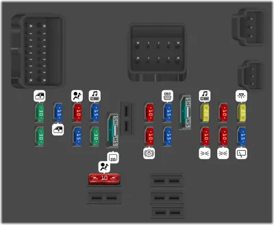 w211 cigarette lighter fuse Diagram - HTML: Fuse Box in The Engine Compartment | PDF | Hybrid Vehicle
