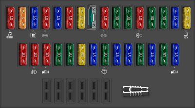 peugeot-405-fuse-box-diagrams-for-all-years-startmycar
