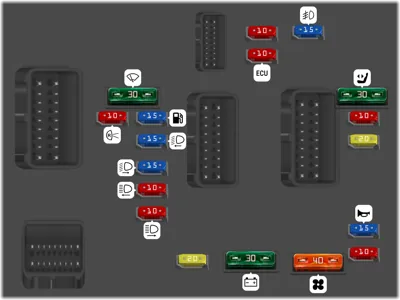 peugeot 406 cigarette lighter fuse 2001 Coupe Peugeot 406 fuse box diagram