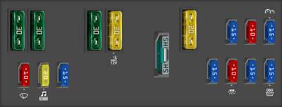 2005 Sedan,sw Peugeot 407 Sunroof fuse - StartMyCar
