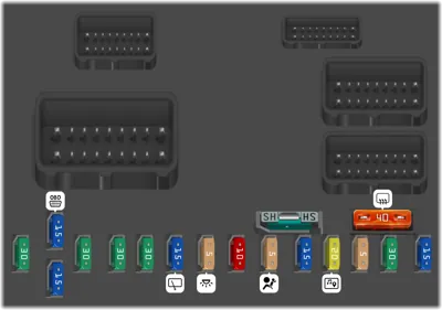 2007 Peugeot 407 Sedan,sw fuse box diagram - StartMyCar