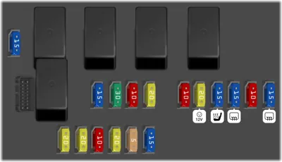 Peugeot Boxer fuse box diagrams for all years - StartMyCar