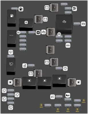 2007 Pontiac Grand Prix 5.3l-V8engine fuse box diagram