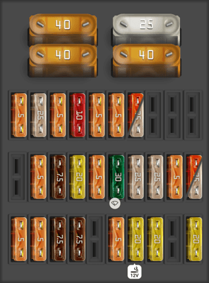 Porsche 911 fuse box diagrams for all years - StartMyCar