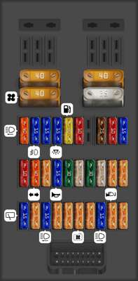 Porsche 911 fuse box diagrams for all years - StartMyCar