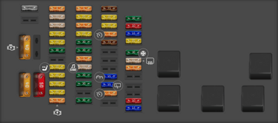 2017 Porsche Macan Starter fuse - StartMyCar