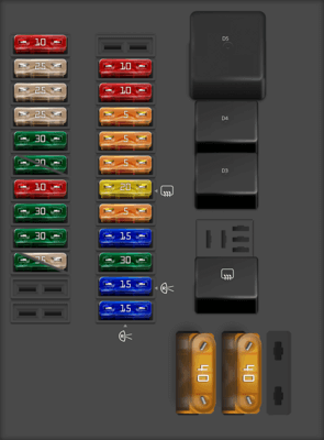 2013 Porsche Panamera Starter relay - StartMyCar