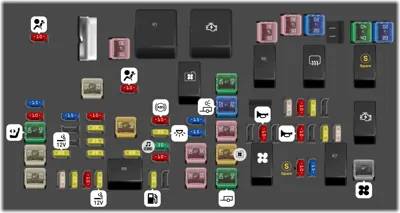2011 RAM 1500 Cigarette lighter fuse
