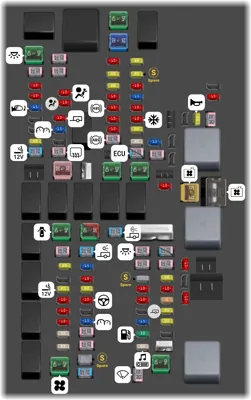2018 RAM 2500 Cigarette lighter fuse