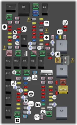2020 RAM 2500 Cigarette lighter fuse