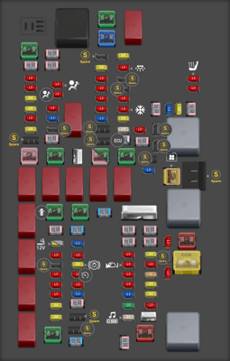 2024 RAM 2500 fuse box diagram - StartMyCar