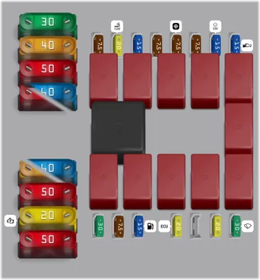 RAM ProMaster fuse box diagrams for all years - StartMyCar