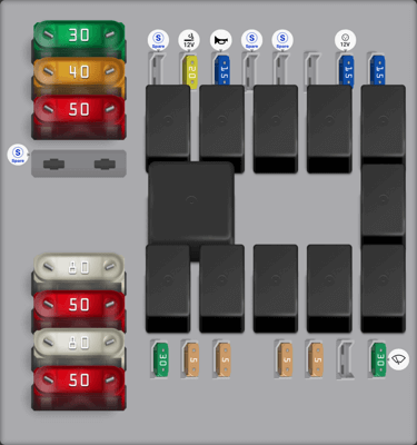 RAM ProMaster fuse box diagrams for all years - StartMyCar