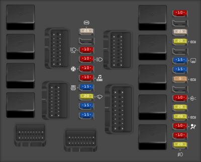 2011 G3 Renault Clio fuse box diagram - StartMyCar