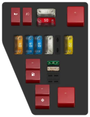 2012 Renault Duster fuse box diagram Engine Compartment [K4M690-K4M694]