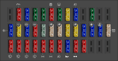 2007 Renault Kangoo fuse box diagram - StartMyCar