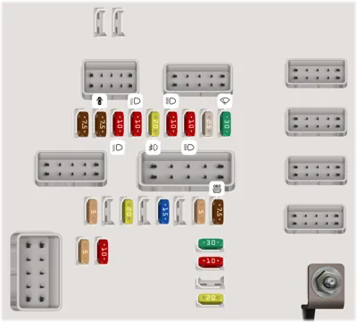2012 Renault Kangoo G2 fuse box diagram