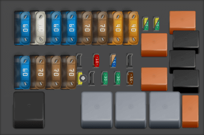 2003 Renault Laguna fuse box diagram - StartMyCar