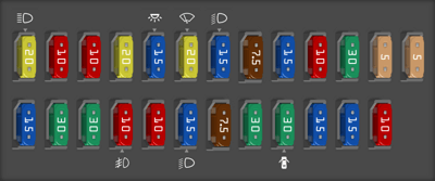 2003 Renault Laguna fuse box diagram - StartMyCar