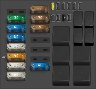 2013 Renault Laguna fuse box diagram - StartMyCar
