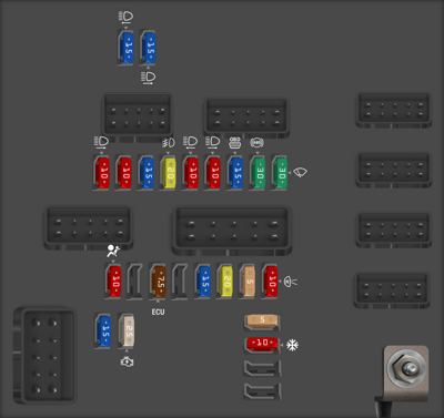 2013 Renault Laguna fuse box diagram - StartMyCar