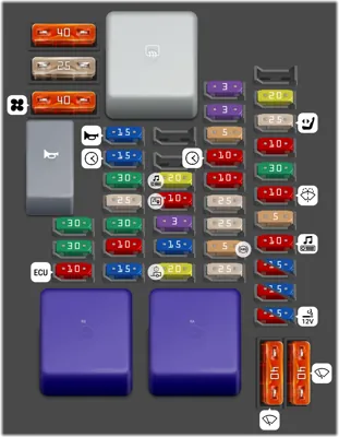 2010 Renault Megane fuse box diagram