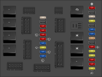 2008 Renault Modus fuse box diagram - StartMyCar