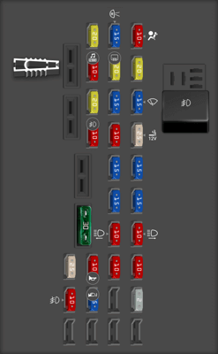 2008 Renault Twingo Sunroof fuse - StartMyCar