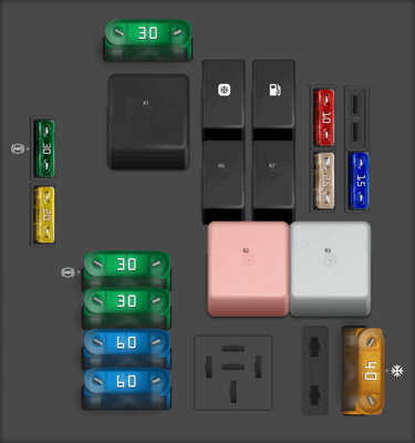2008 Renault Twingo fuse box diagram - StartMyCar