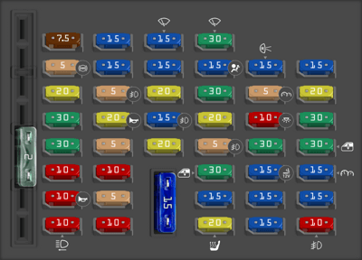 2008-g2-renault-twingo-fuse-box-diagram-startmycar