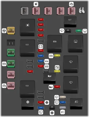 2016 chevy silverado cigarette lighter fuse location Where to find ignition fuse on 2016 Chevy Silverado