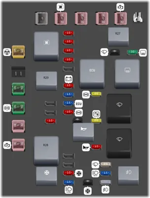 2006 Saturn Ion fuse box diagram