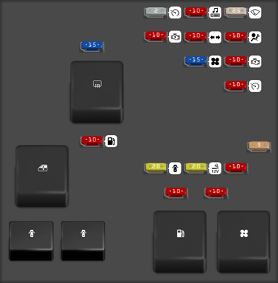 2001 Saturn SC fuse box diagram - StartMyCar