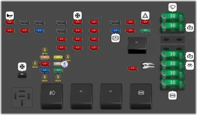 1997 Saturn SL fuse box diagram - StartMyCar