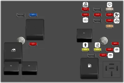 1997 Saturn SL fuse box diagram - StartMyCar