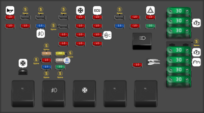 1999 Saturn SW fuse box diagram - StartMyCar